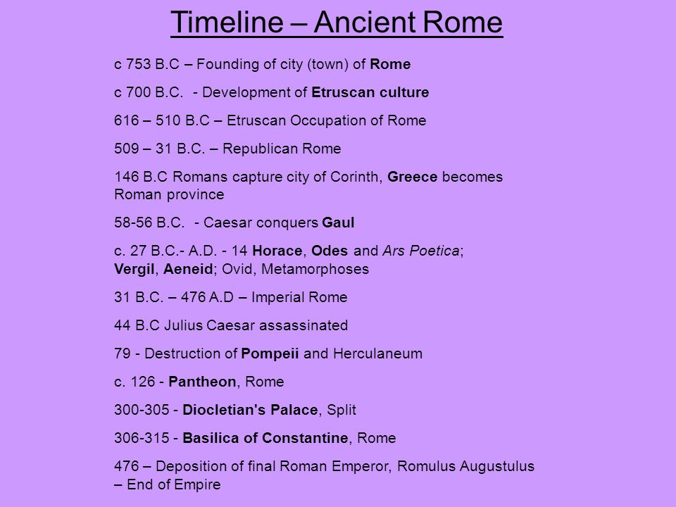 The development of greek and roman